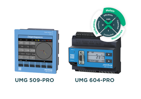 Power analysers - UMG 509 - UMG 604 - Janitza